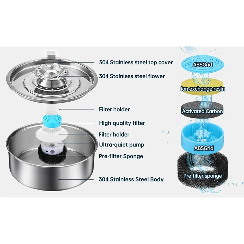 New 2L Water Fountain For Dogs 304 Stainless Steel Automatic Water Fountain Ultra-quiet Pump Filter Purifies Pet Water Dispenser