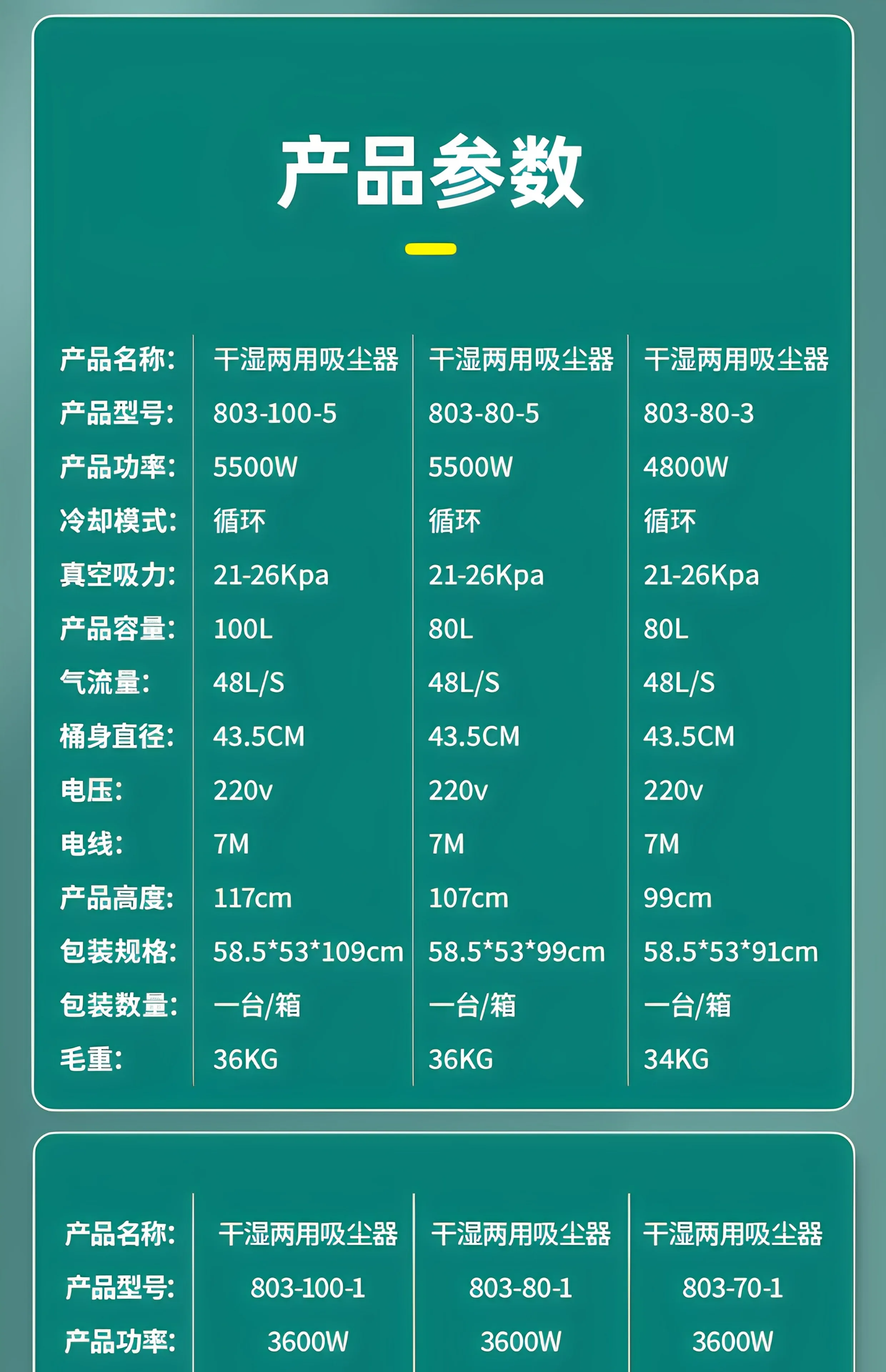 5500W vacuum cleaner industrial suction, workshop dust strong high power wet and dry dual-purpose