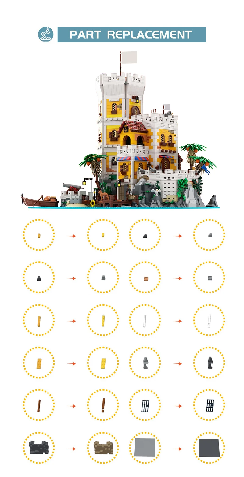 MOC Sierras Madres Fortress Pirates World Building Block Set Tempi medievali Castello Modello Architettura retrò Giocattolo da costruzione