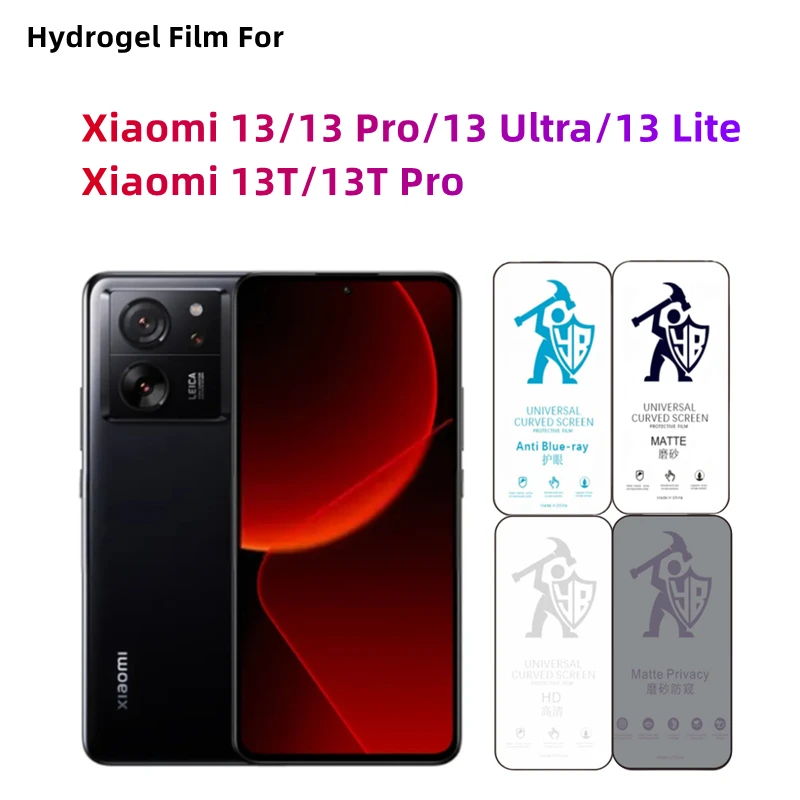 2Pcs Anti Spy/Matte…