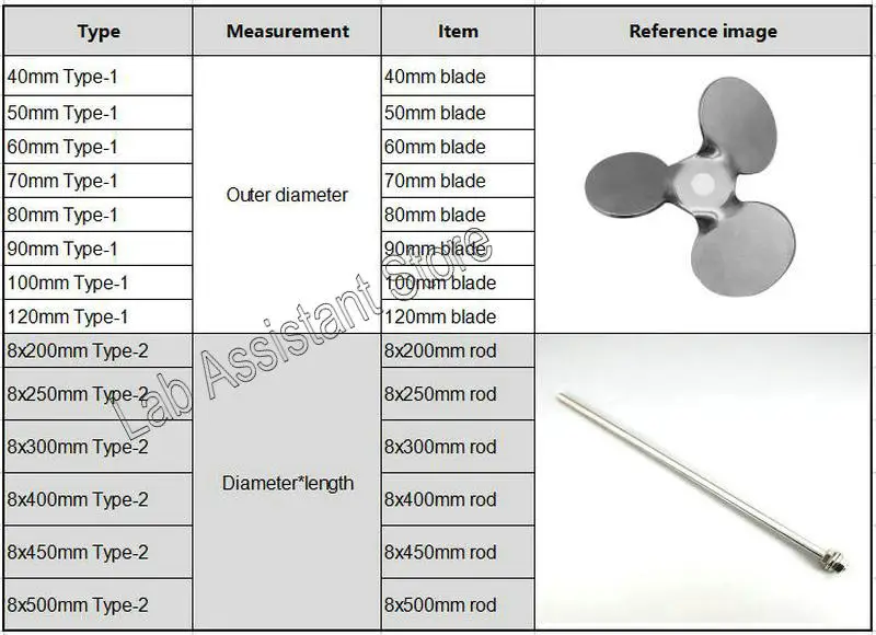 1 Stuks Laboratoriumdiameter 40-120Mm Roestvrij Staal 3-blad Roerblad Mengpeddel & Length200-500mm Dispersiestaaf