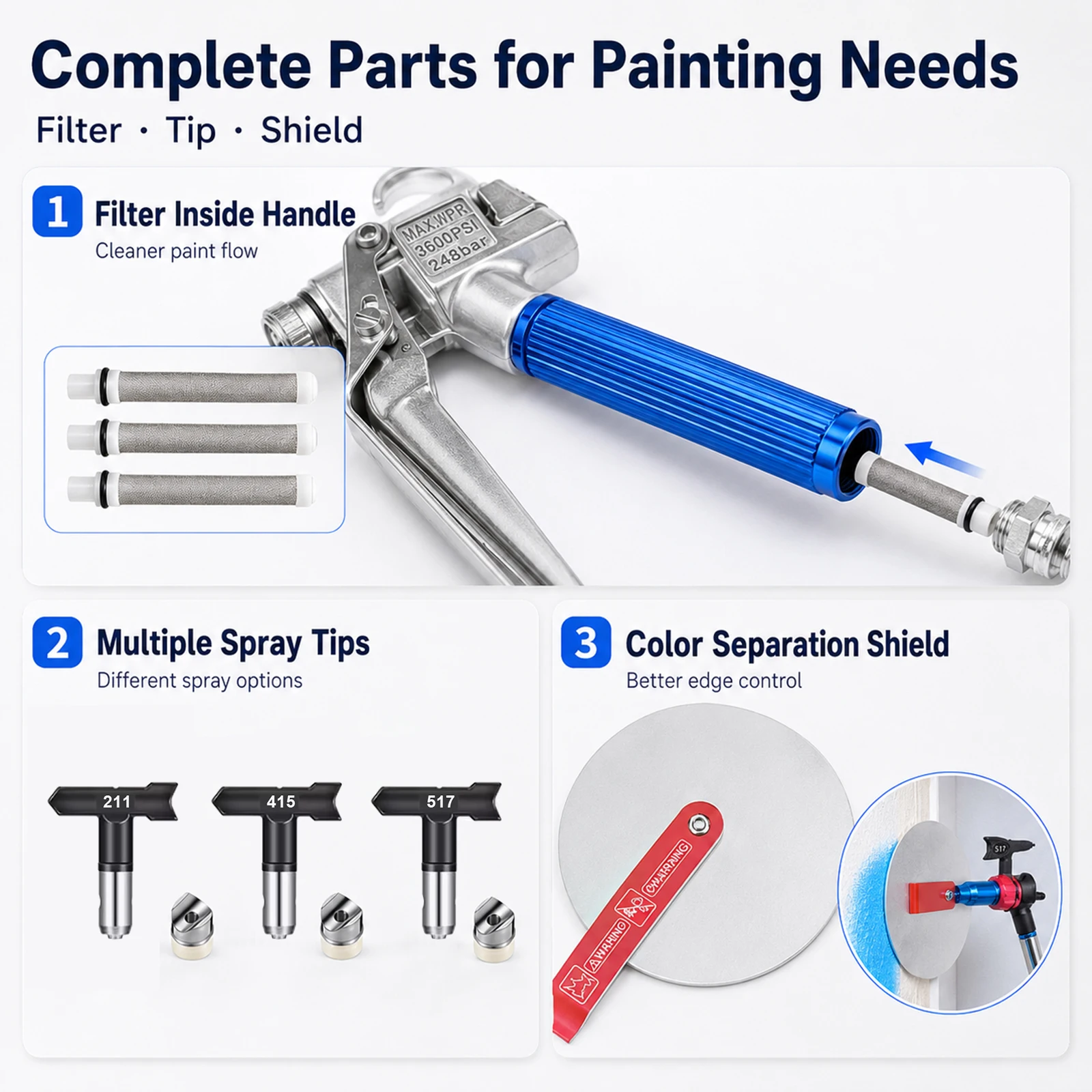 SIHAO Professional 19-Piece Airless Paint Spray Gun Set High Pressure with Extension Pole, Hose, Filters and 5 Nozzles