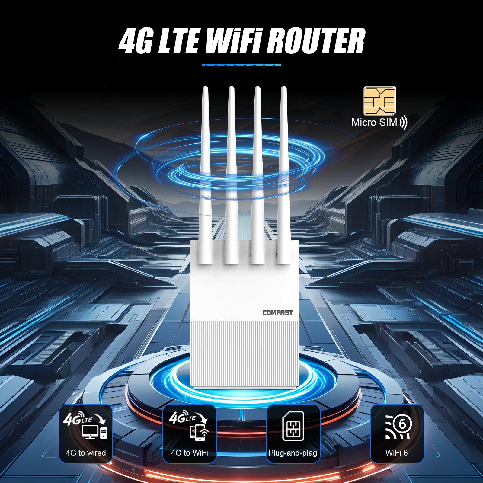 COMFAST 4G LTE Router WiFi6 300Mbps 4G EU Plug Portable WiFi Router Modem 4 Antennas SIM Card Access Point Hotspot Router