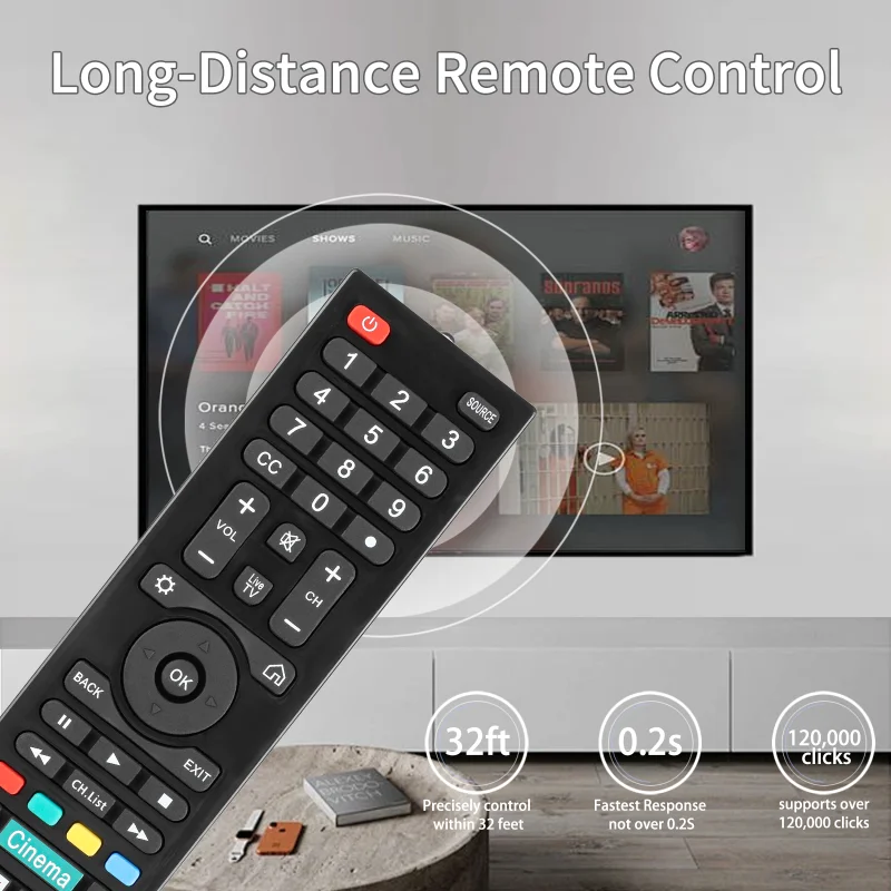 EN2E28S For Sharp Remote Control, For Sharp TV Remote view 4