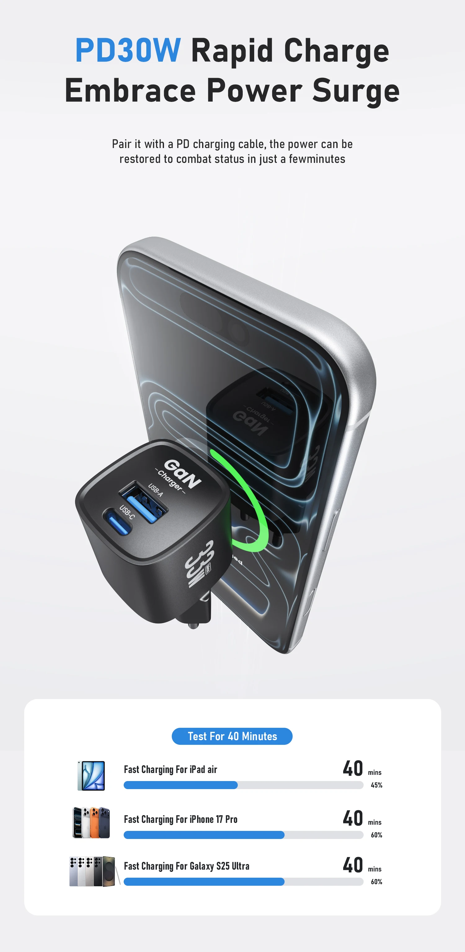 33W GaN USB-C Ladegerät Mini Tragbares PPS PD QC Schnelllade-USB-Reiseladegerät für iPhone 17 16 Pro Max iPad Samsung S23 Ultra – Detail 3
