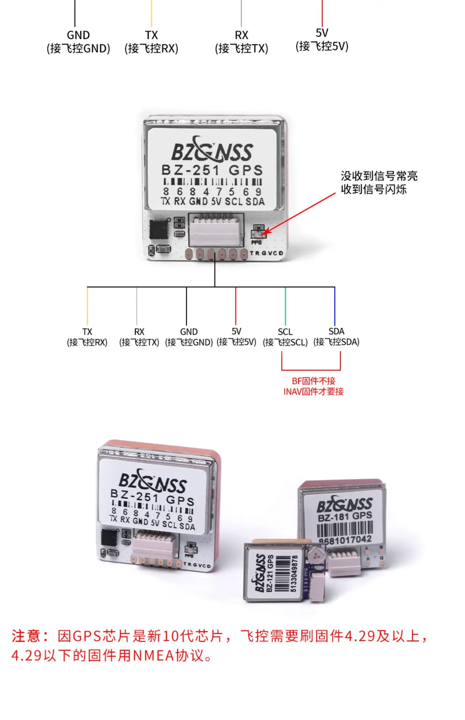 BZ-251 181 121GPS FPV F4 F7