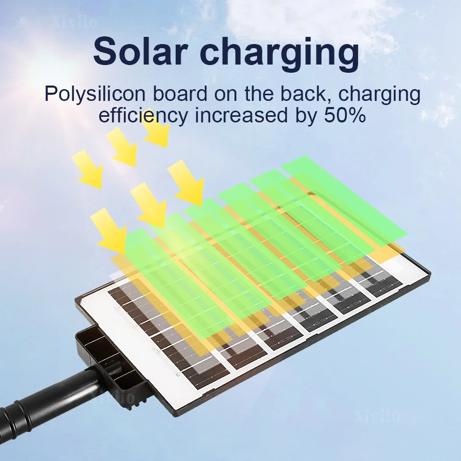 NEWEST 90000000 Upgrade Solar Led Lights Outdoor Solar Lamp With Motion Sensor Waterproof Solar Garden Light Street Yard Lantern