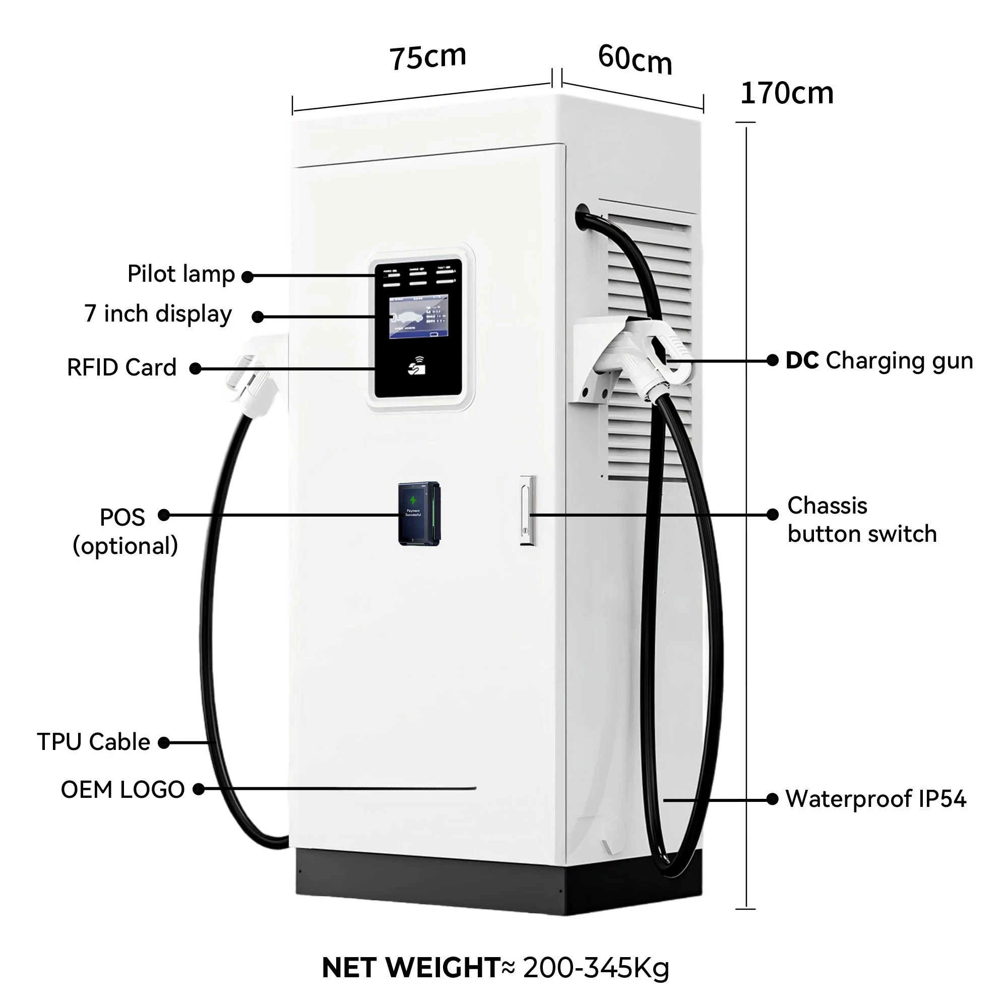 DC EV Charging Station 60kW Fast Charger CCS2 GBT Plug RFID Control LCD Screen Commercial Station Fast Charger