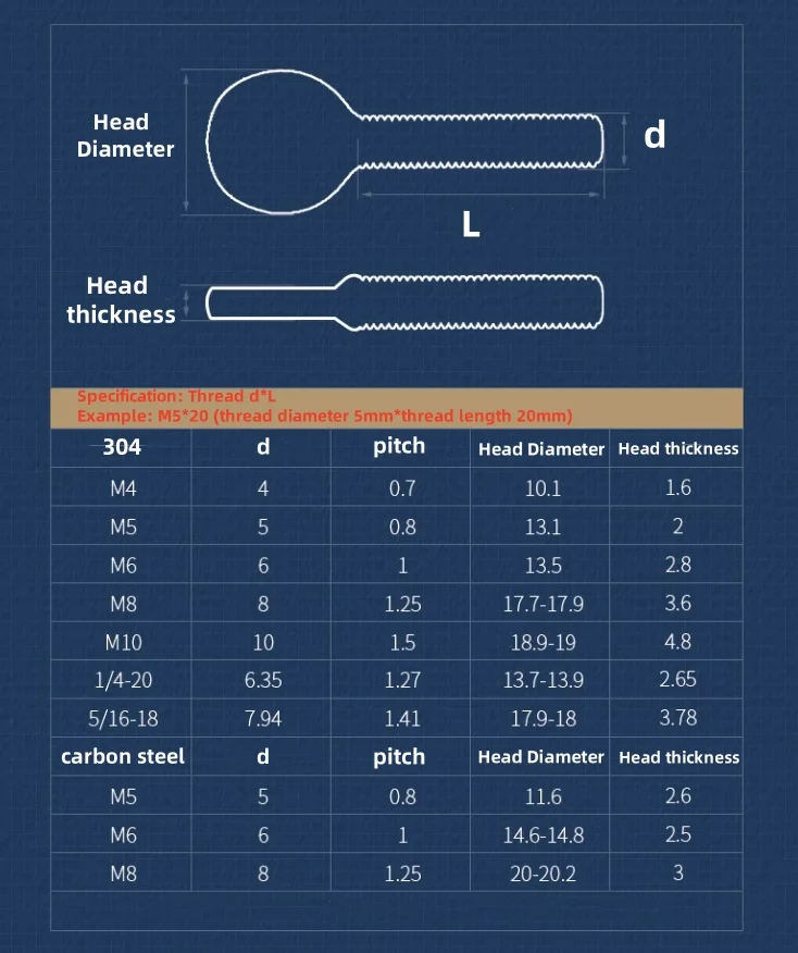M4 M5 M6 M8 M10 1/4-20 5/16-18 304 Roestvrij Staal Gegalvaniseerd Hand-draai Tafeltennisracket Duimschroeven