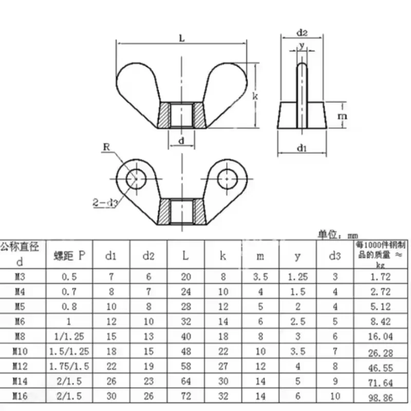 Big Ear Butterfly Screws M4 M5 M6 M8 M10 M12 M14 M16 304 Stainless Steel Yuanbao Adjust Bolt Head Thumb