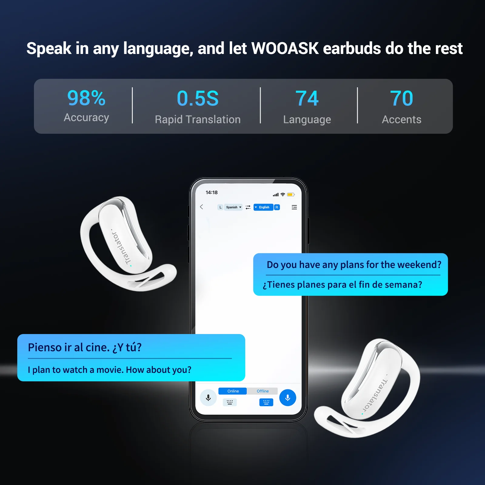 Wooask F56 AI language translator Real Time Two-way Voice Translator Device 144 Languages&8 Offline Translator earbuds