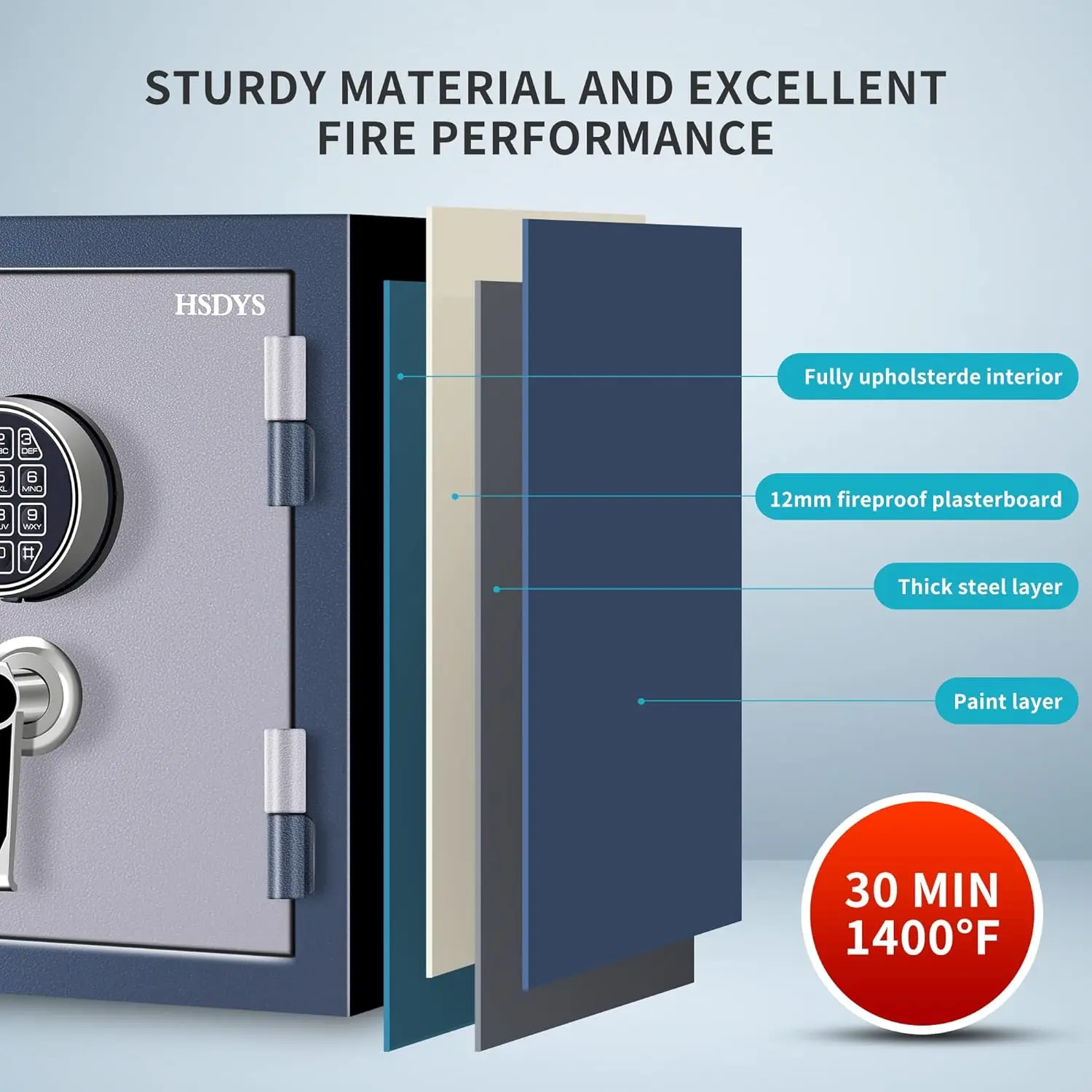 Firproof Safe Box 1.0 Cubic Feet,Security Safe With Digital Keypad and Key Lock, Home Safes Locker Box For Documents,Jewelry,Mon