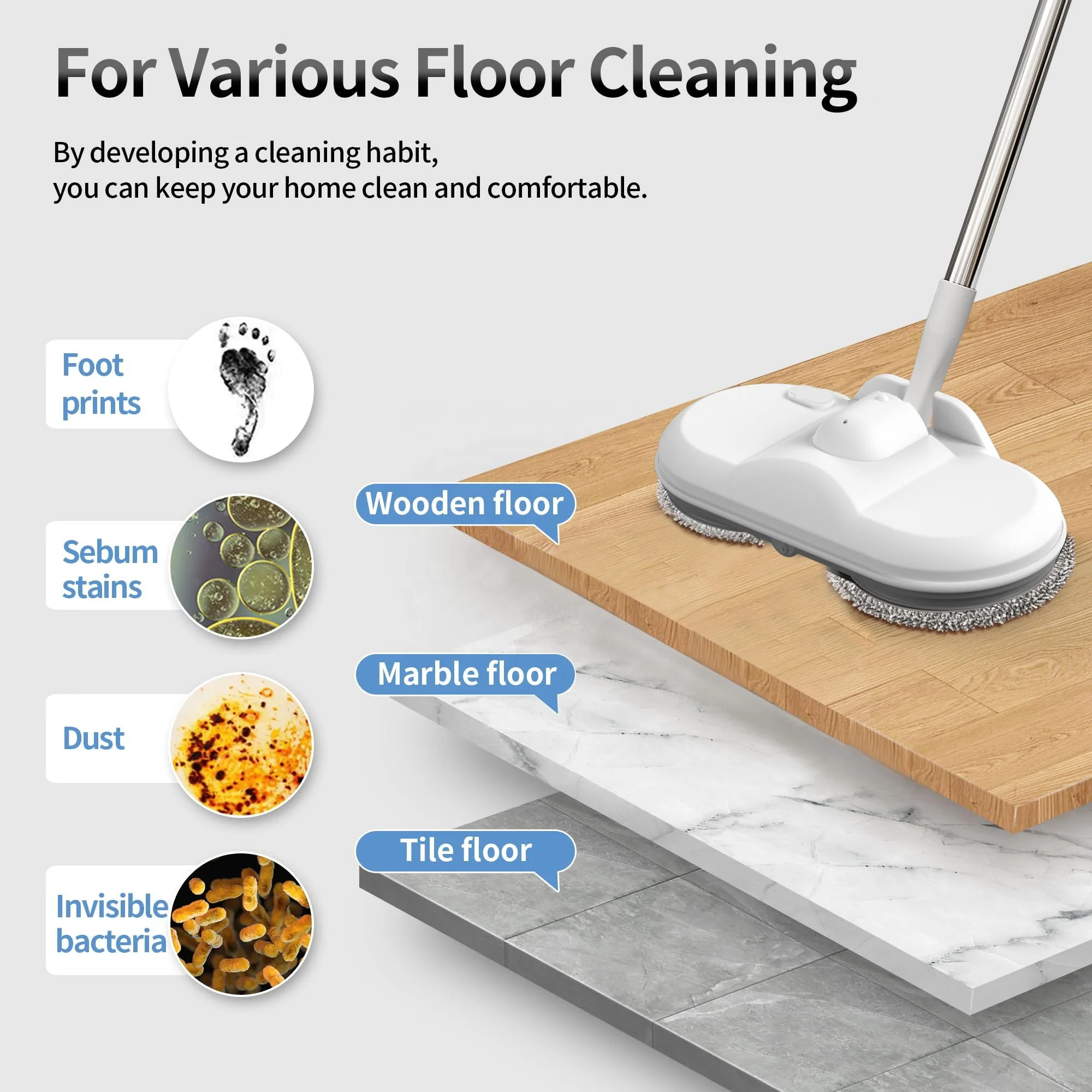 منظف الأرضيات اللاسلكي القابل لإعادة الشحن 2025 - ممسحة كهربائية مع خزان المياه ووظيفة الرش، قضيب قابل للتعديل للتنظيف العميق