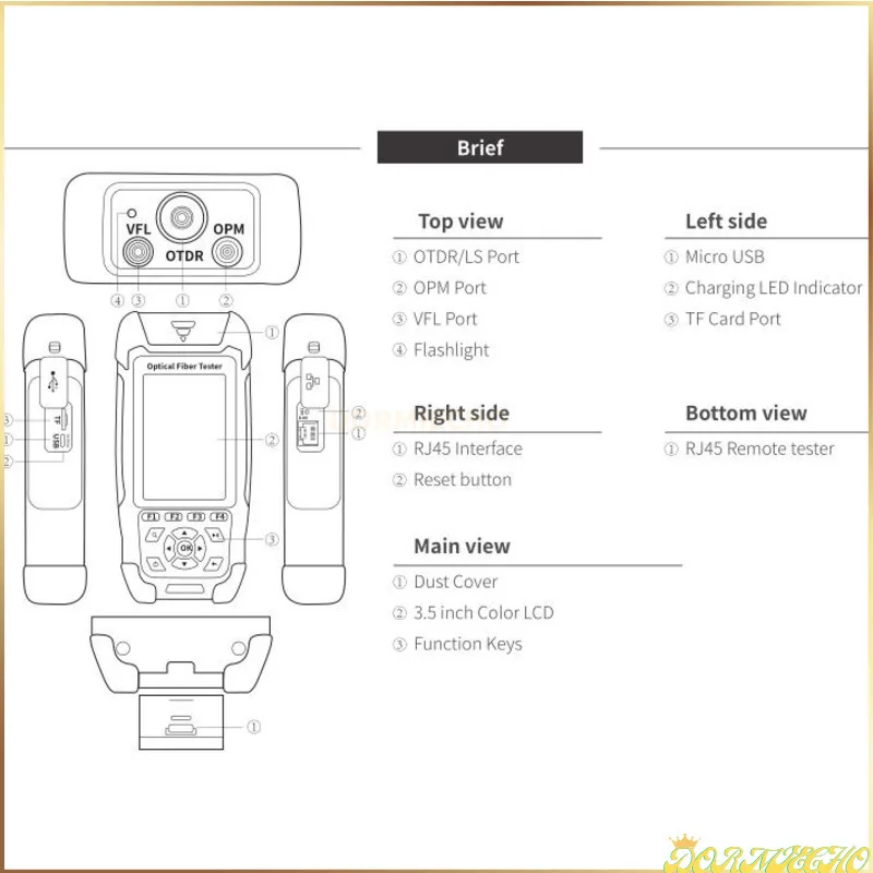 Imagem -05 - Pro Mini Otdr Fibra Óptica Reflectômetro Cabo Ethernet Tester Funções Vfl Ols Mapa de Eventos Opm 24db para 64km 980rev