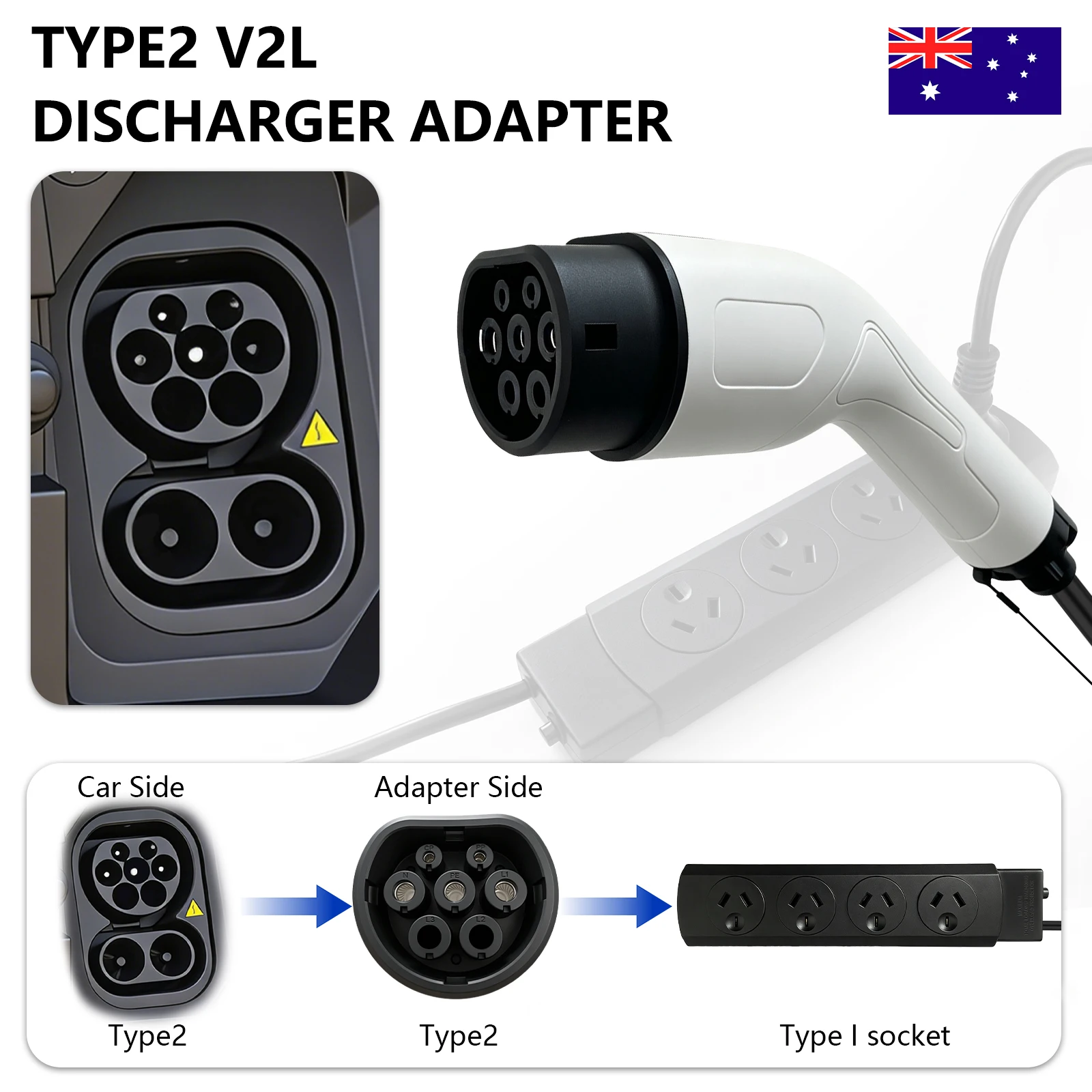 Type 2 V2L Discharge Adapter 2 - Outdoor Power Outlet Extension recension och pris