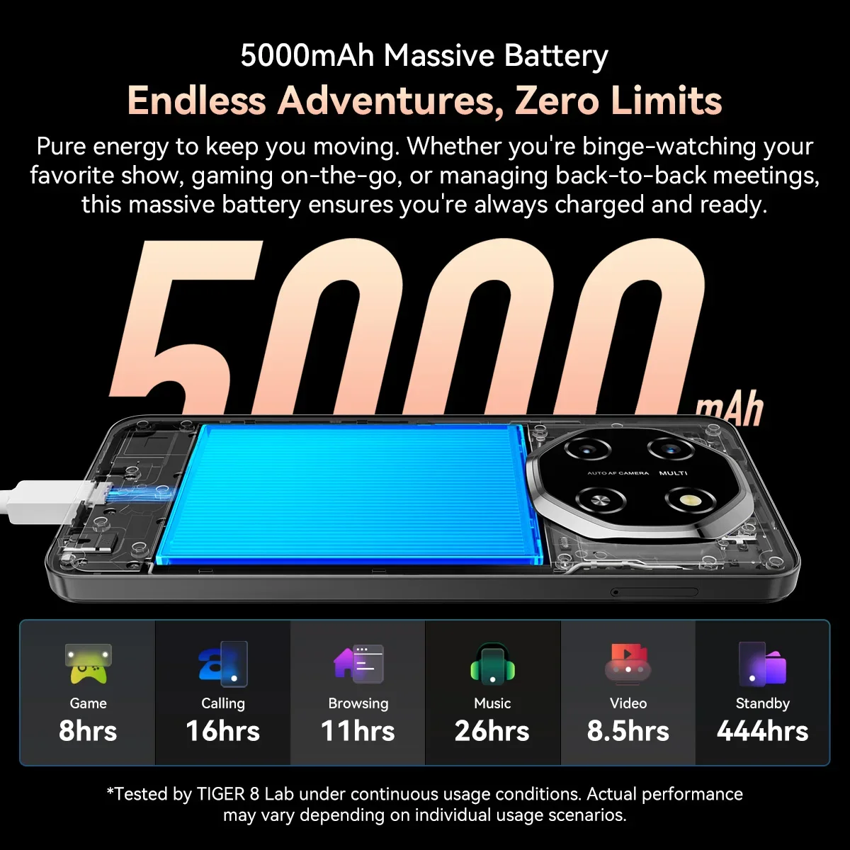 Blackview OSCAL TIGER 8 5G AI โทรศัพท์มือถือบางเฉียบ หน้าจอ 6.88 นิ้ว 120Hz 8GB+128GB แบตเตอรี่ 5000mAh กล้อง 16MP ระบบปฏิบัติการ Android 15