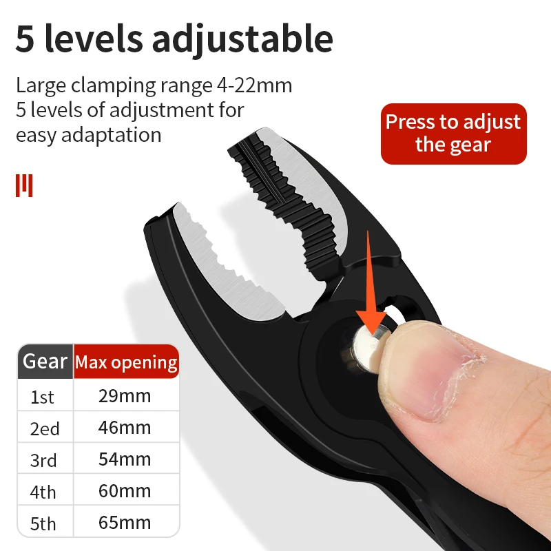 LUXIANZI Multi-functiona Screw Removal Pliers 4-22mm Adjustable For Extracting rusty Damaged Screw Industrial extractor clamp