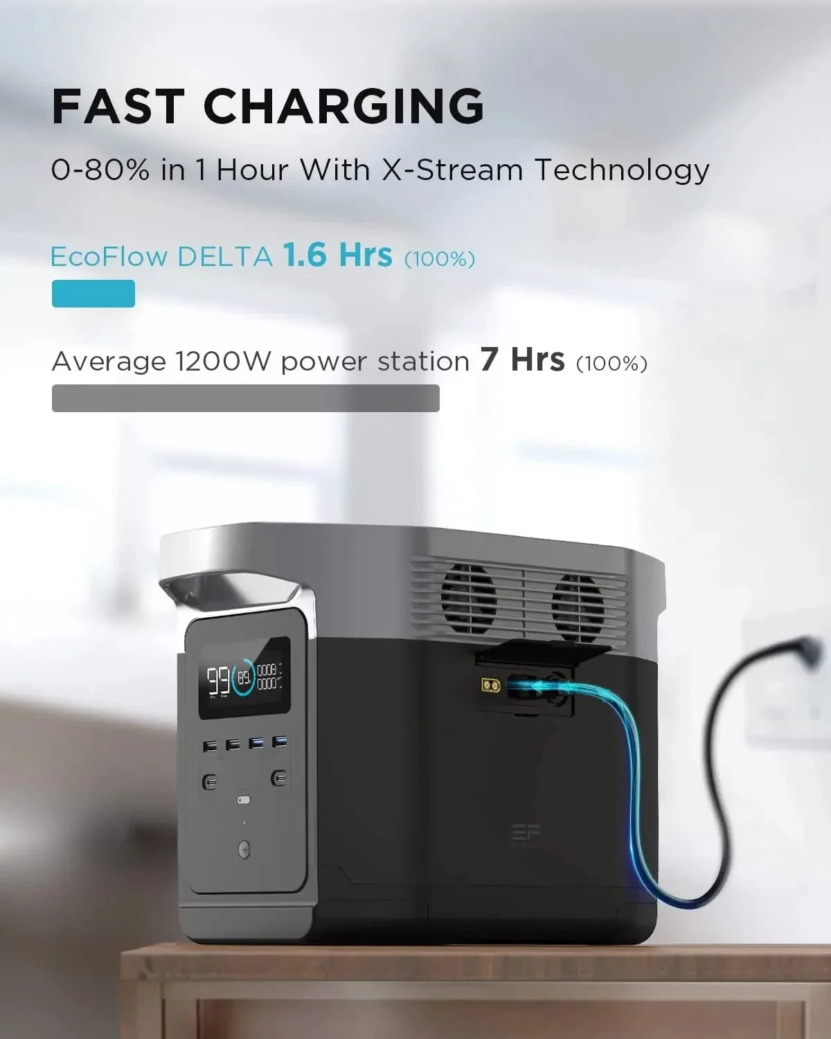 AL-L Portable Power Station 1300W 1260Wh Solar Powered Generator with 6 X 1800W AC Outlets Solar Generator