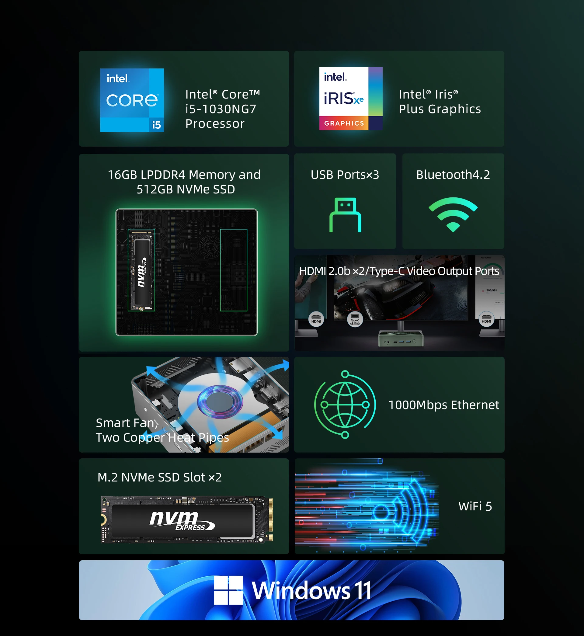 Bmax B6 Pro/Power Mini Pc Intel Core I5-1030Ng7/I7-1060Ng7 16Gb Ram 512Gb 1Tb Ssd Wifi Bluetooth 4K Windows 11 Mini Pc