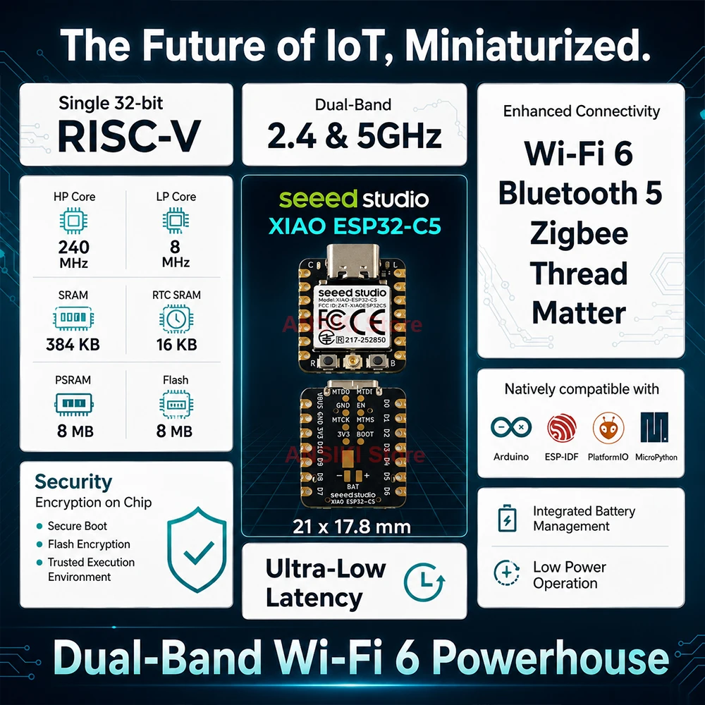 seeed studio XIAO ESP32-C5 Eer - Smart Home Mqtt recensie en prijs