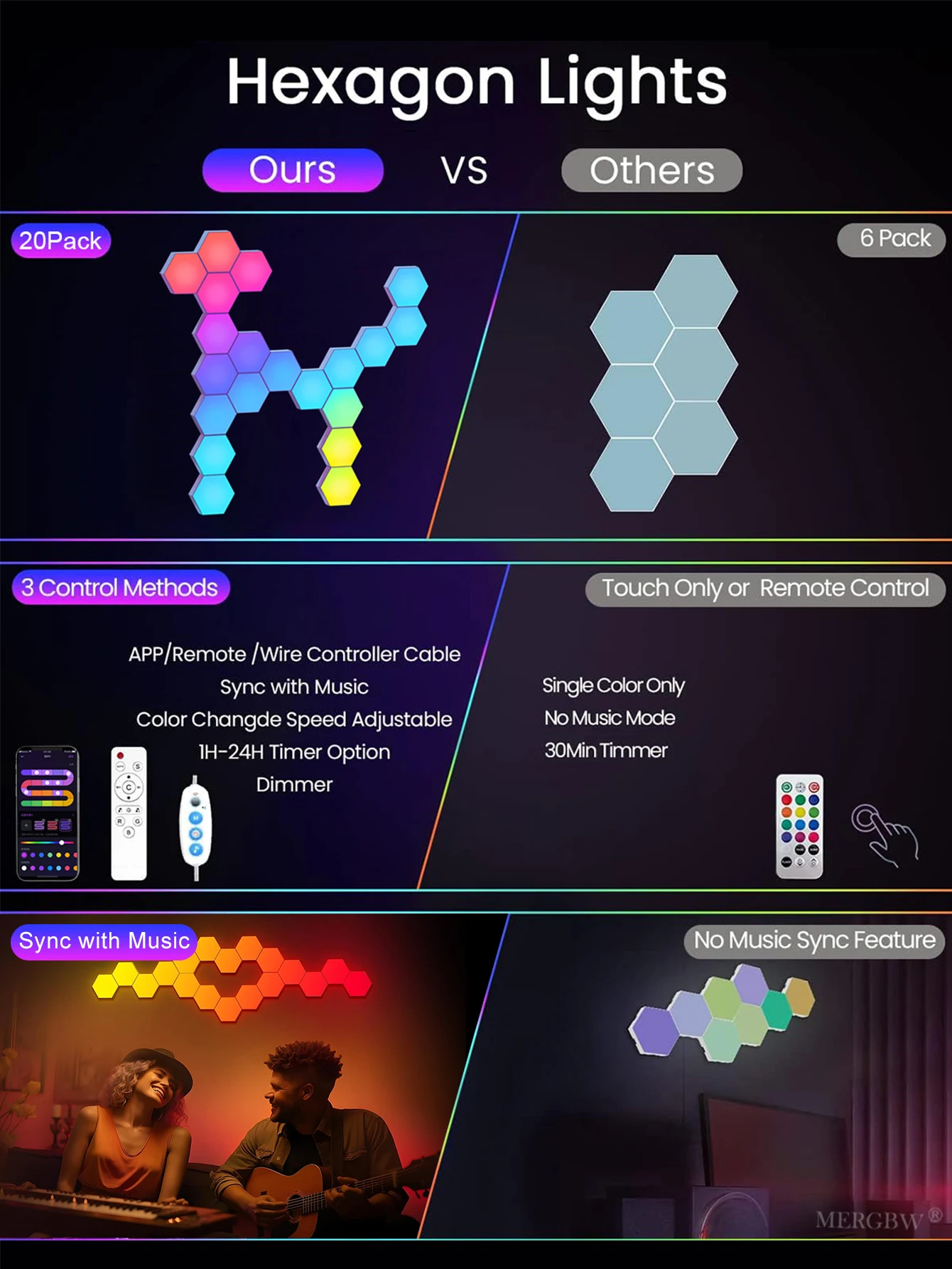 RGB Intelligent Hexagonal Wall Lamp Color Changing Ambient Night Light Hexagona Shape MeRGBW APP DIY Music Sync Game Room Home