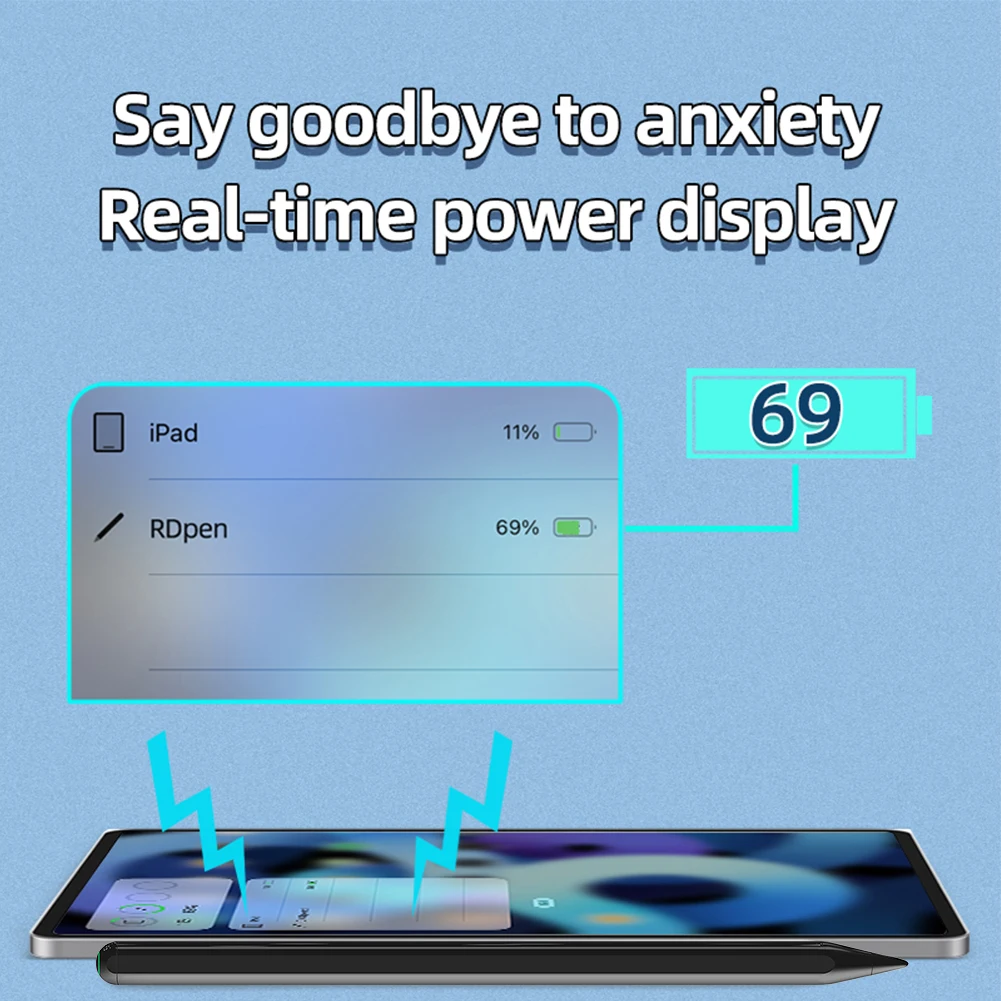 قلم ستايلس لجهاز ابل ايباد اير 3/4/5/M2 لجهاز ايباد ميني 5/6th لـ 2018-2024 iPad قلم شحن مغناطيسي رفض اليد