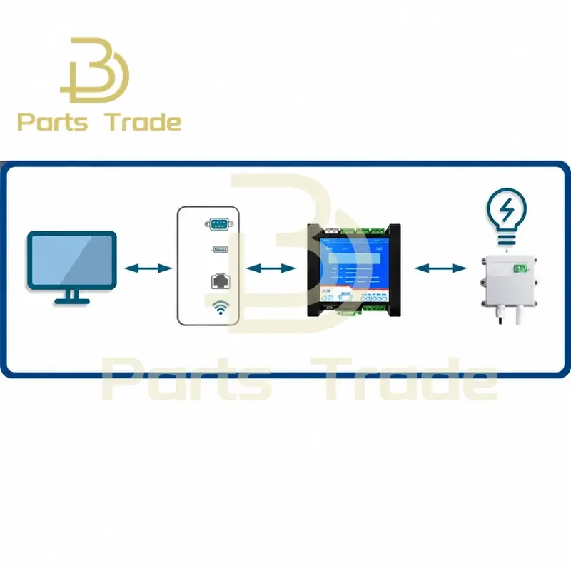 4 In 4 Out Relay Controller 4DI 4DO IO Module RS232 RS485 USB Wifi Ethernet GPRS Lora Modbus RTU TCP Android APP Cloud