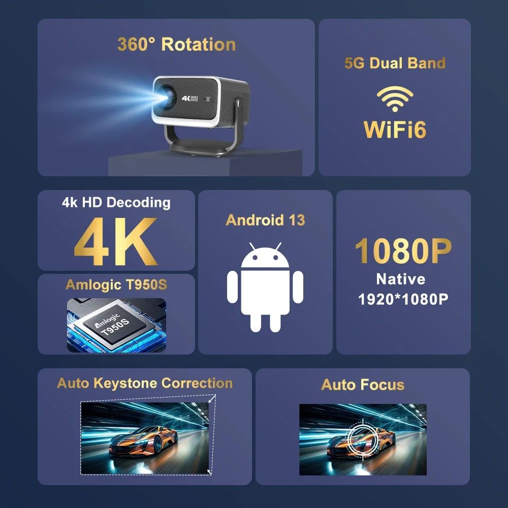 2025 Logo 2+16G 1080P Android 13 Auto  Bt5.0 Wifi6 Portable 4K Outdoor