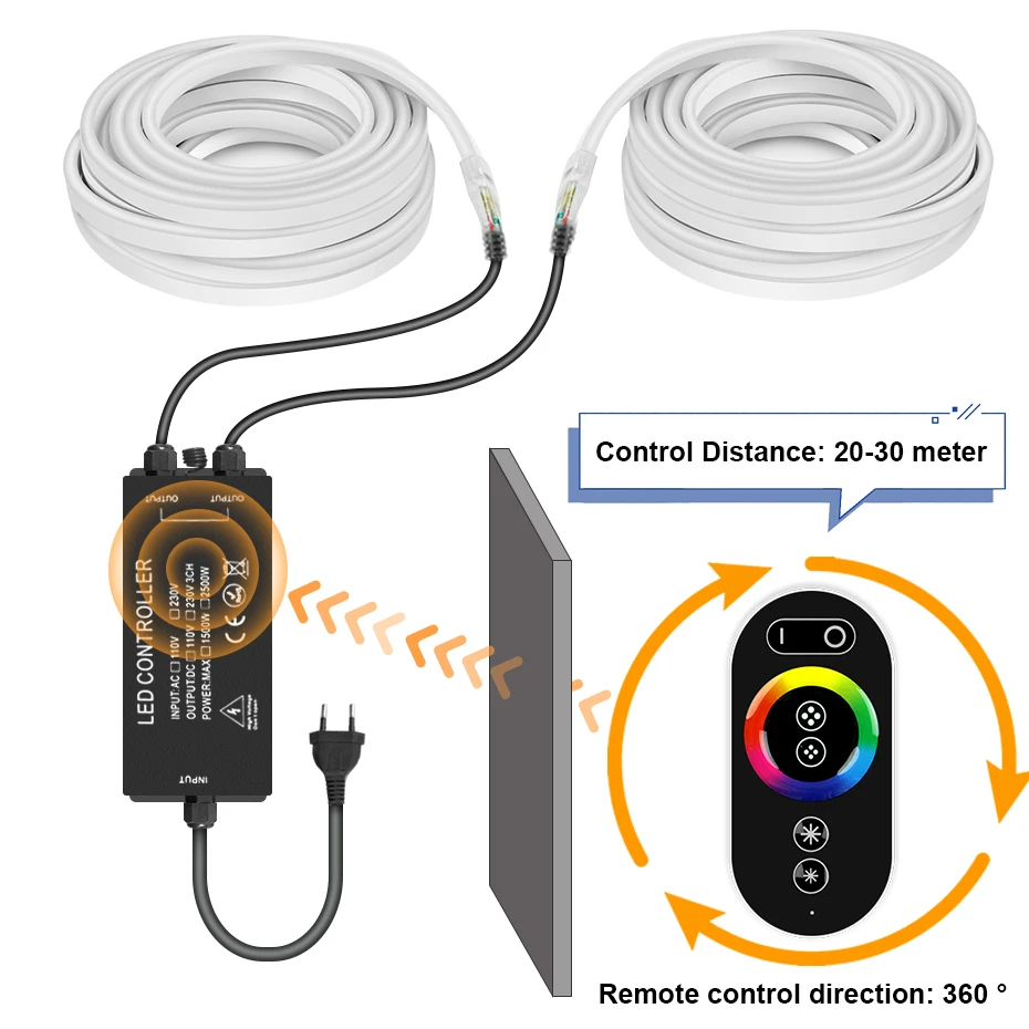 220V RGB LED Neon Strip Light 5050 Led Strip Light Tape IP67 Waterproof Outdoor Neon Sign Lamp RGB 2500W IR /RF Remote Control