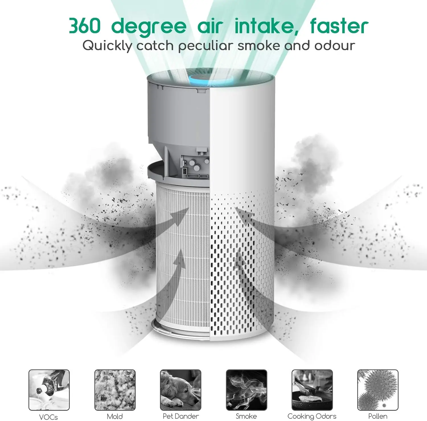 Air Purifier And Humidifier Combo For Home, 22Db| 7 Colors Night Air Purifiers 2 In 1 With Remote Control