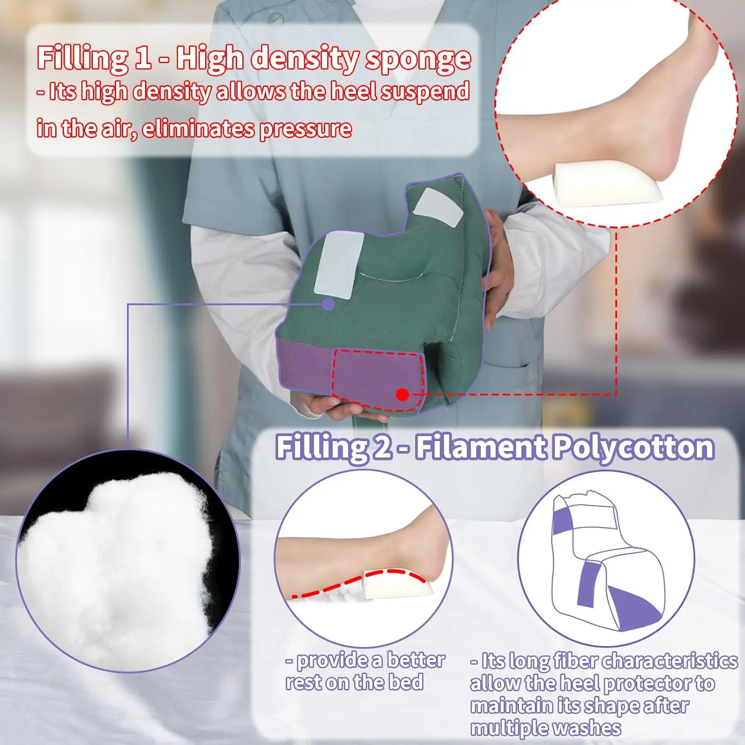 Ehucon Heel Protector Pillow Pressure Relief Cushion Bedsore Prevention Foot Pain Washable for Elderly Thin Children Patient