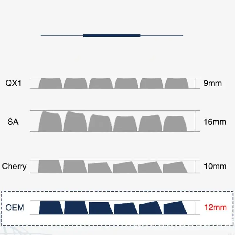 A9LF 12pcs PBT Dye Sub Keycap Enter Space направления для механической клавиатуры DIY
