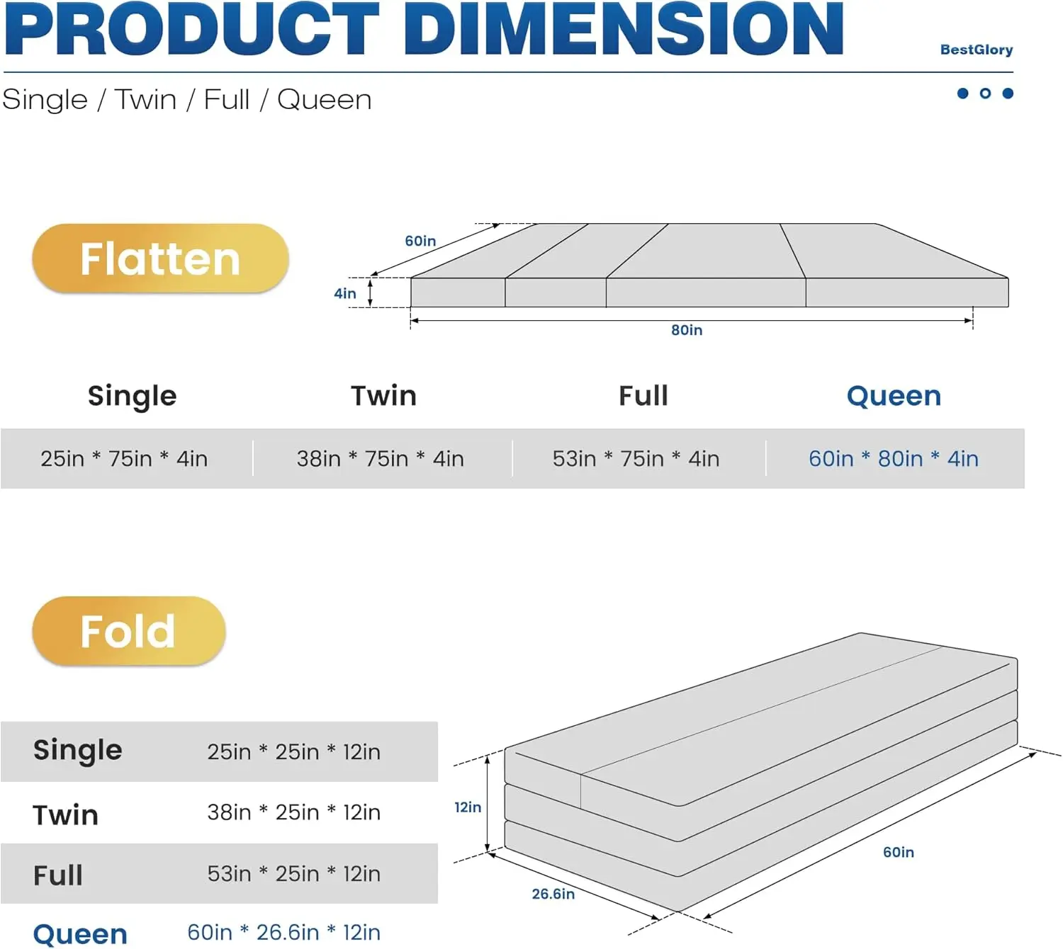 Mattress, 4 Inch Folding Mattress, Queen Mattress Topper, Soft, Dirt-Resistant, Portable Mattress for Camping, Foldable Guest Be