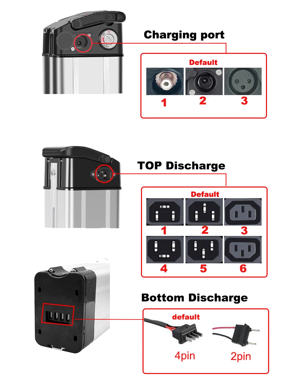 24V 15Ah Silverfish Folding Ebike Battery 10Ah 12Ah 20Ah for CMACEWHEEL GW20 KS26 Momabikes G-Hybrid City  Electric Bike Battery