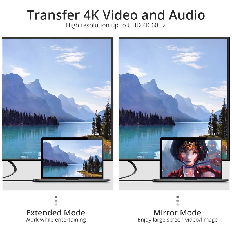 4K Uhd Video Vergulde Hdmi-Compatibele 2.0 Mannelijk-Mannelijk Kabel Voor Desktop Laptop Ps3/4 Projector Monitor Hdtv Settopbox