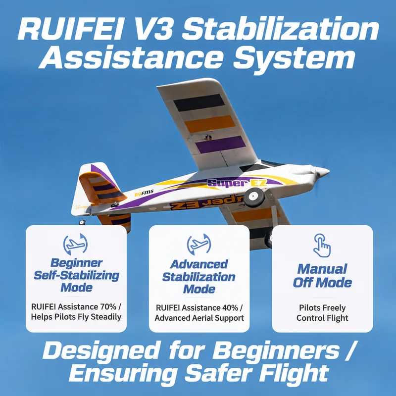 FMS 1220mm Super EZ V4 with Floats & Reflex V3 PNP, a devilish entry-level remote-controlled fixed-wing aircraft model