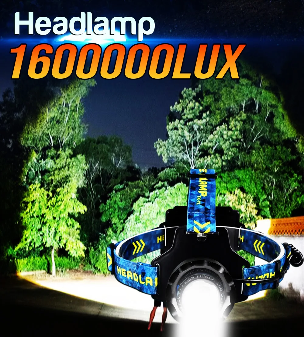 

High Power Spotlight Long Rang Wick LED Headlamp Telescopic Zoom Head Flashlight Fishing Light Lamp Torch For Camping Fishing