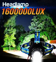 High Power Spotlight Long Rang Wick LED Headlamp Telescopic Zoom Head Flashlight Fishing Light Lamp Torch For Camping Fishing