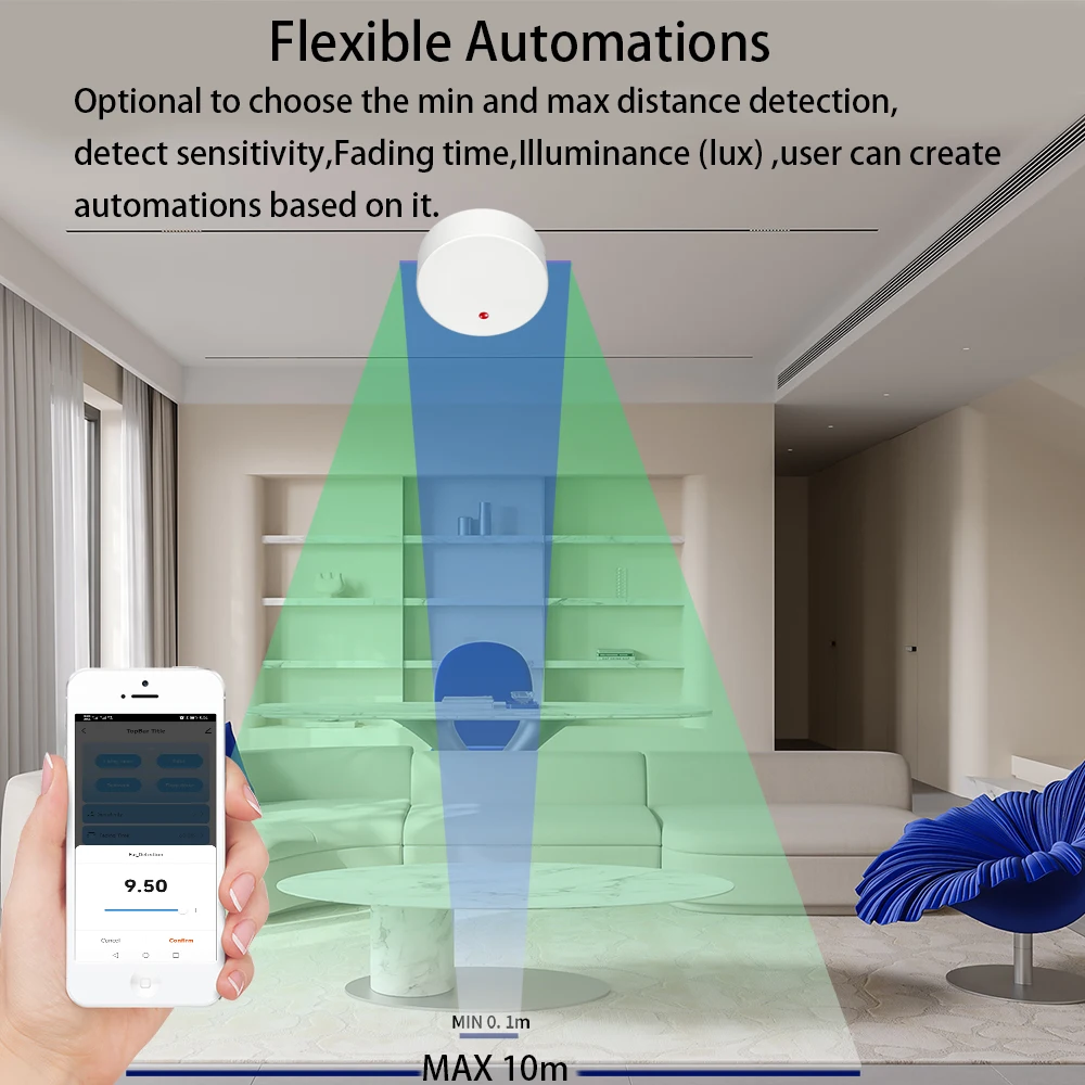 Tuya Smart Zigbee Human Presence Sensor Millimeter Radar Wave Motion Detector Work With Tuya Hub