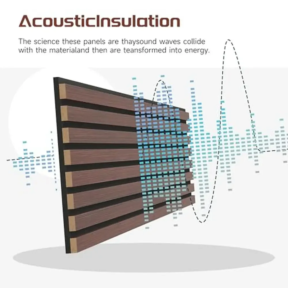 Dekorative Akustik-Holzverkleidung, 2er-Set, Schallschutzplatten aus Eichenfurnier, umweltfreundliche Innenwanddekoration, einfache Installation, modern
