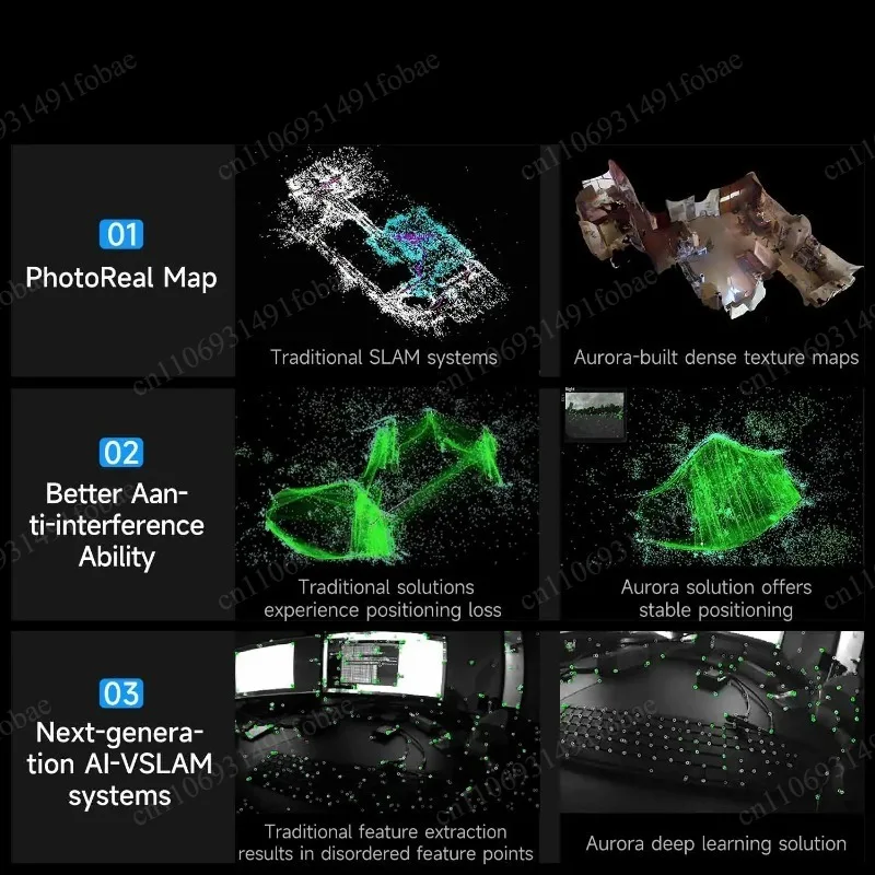 Fully Integrated AI Spatial Perception System Built-in AI-VSLAM Engine 120° Binocular Depth Vision