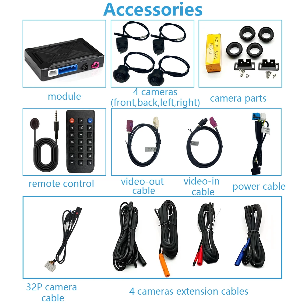 

360 Camera Kit Bird View