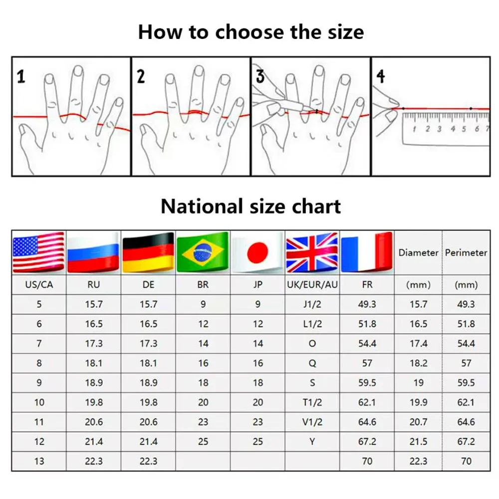 Vintage Nordic Odin Warrior Viking Ring Men Stainless Steel Fashion Punk Charm Celtic Knot Valknut Ring Amulet Jewelry Wholesale