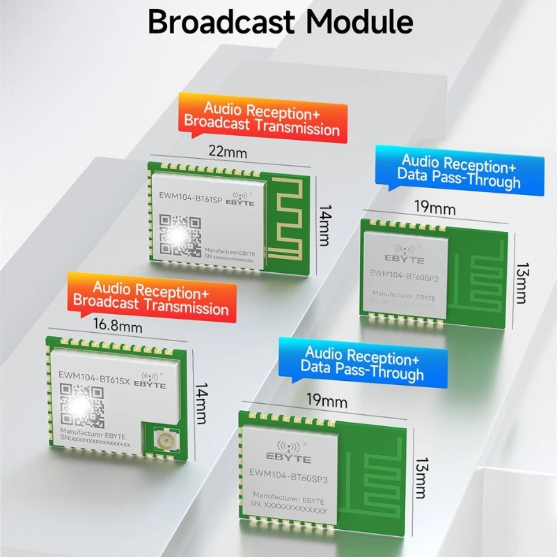 BLE5.2 Dual-Mode BLE Audio Wireless Module SPP CDSENT EWM104-BT60 Series AT CommandAAC SBC UART PCB Stamp Hole Antenna