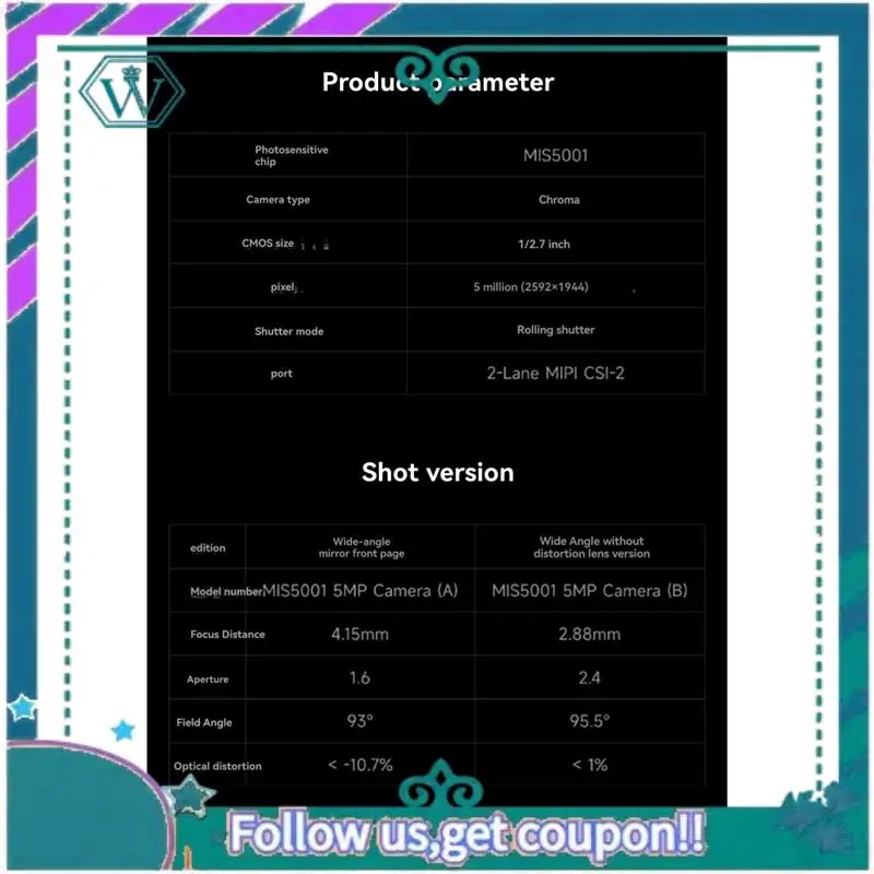 Upgraded Wide Angle…