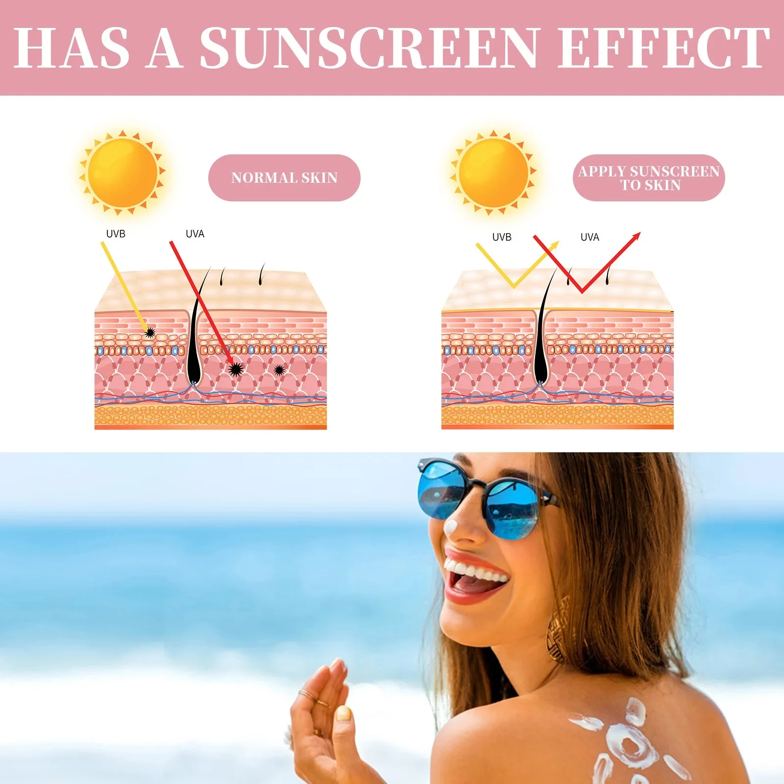 

Sunscreen Spf 50+ Pa+++ Uv Protection Isolation Sunblock Refreshing Brightening Hydrating Waterproof Makeup Whit-ening Sun Cream