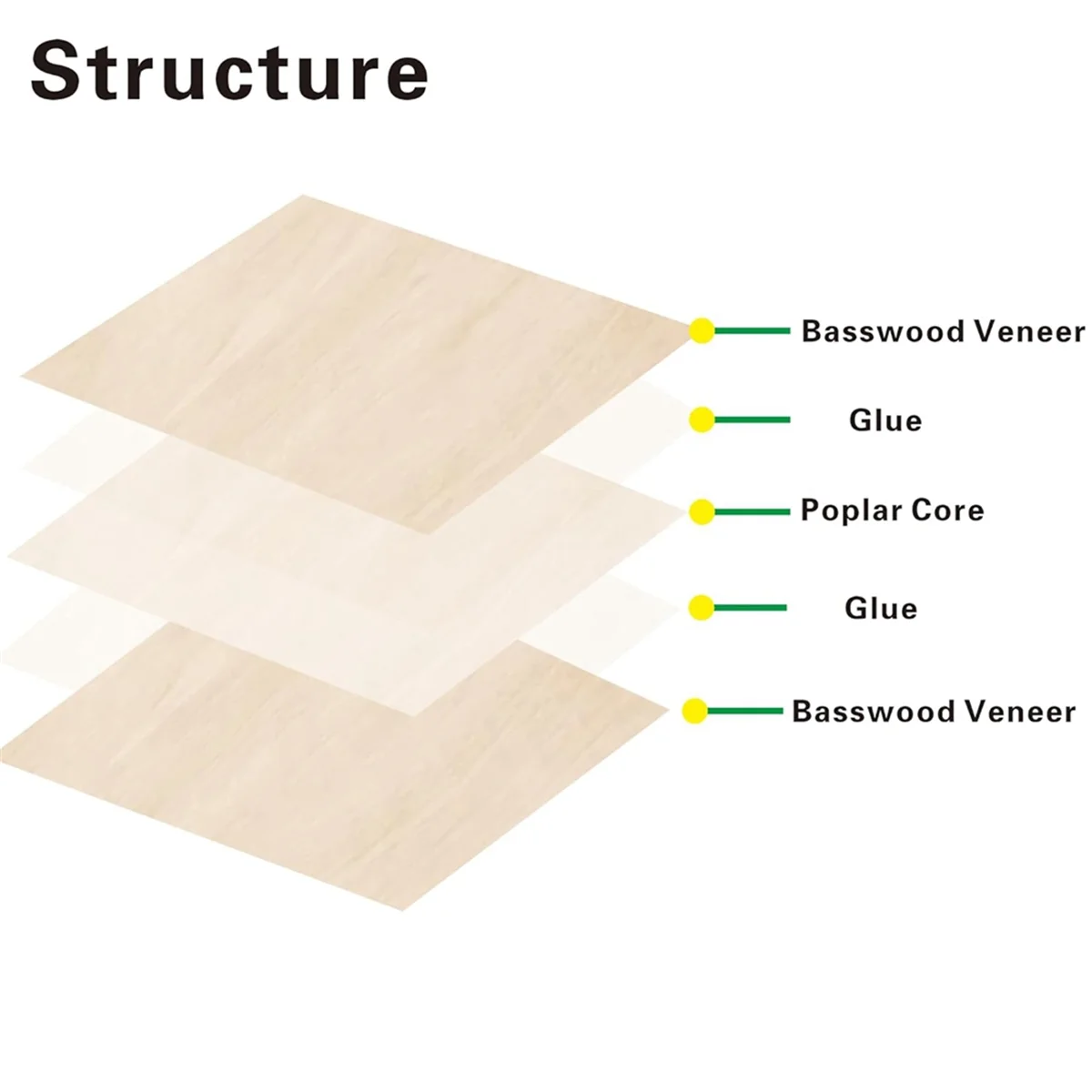 Basswood แผ่น 12 แพ็ค,12x12x1/8 นิ้วแผ่นไม้อัด,3 มม.Basswood สําหรับตัดเลเซอร์, เลเซอร์แกะสลักช่องว่าง,วาด