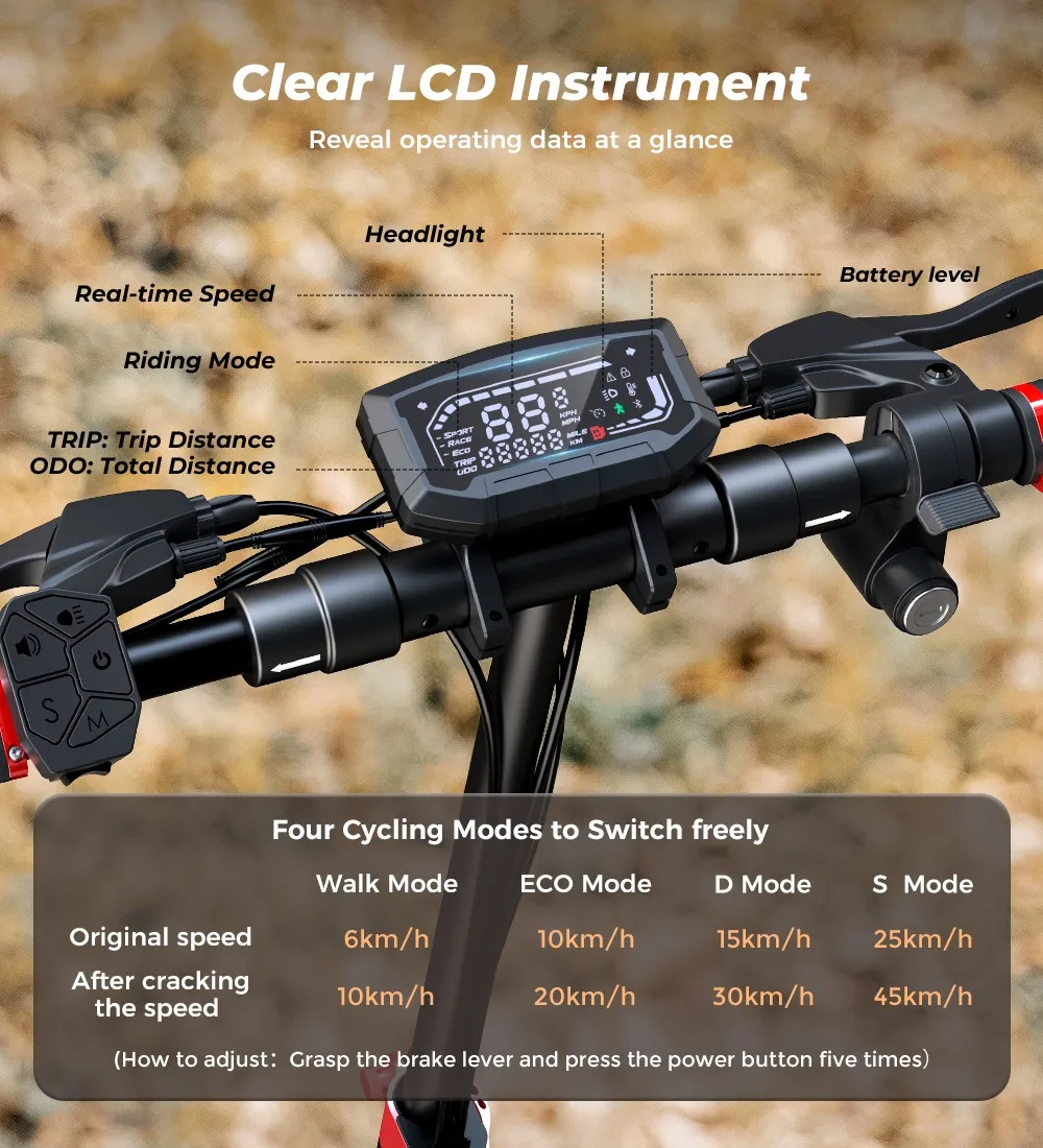 Kép 5: Iscooter ix4 Elektromos Motorroller 800W motoros Maximilián sebesség 45km/h 48V 15ah Akkumulátor -ig kelt 40-45km Lőtér app kontroly Alapanyag Előzetes értesítés ligh