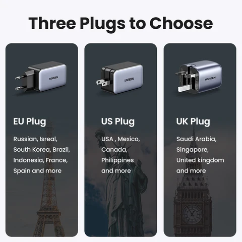 Устройство зарядное сетевое UGREEN с USB-портами и поддержкой быстрой зарядки, 65 Вт