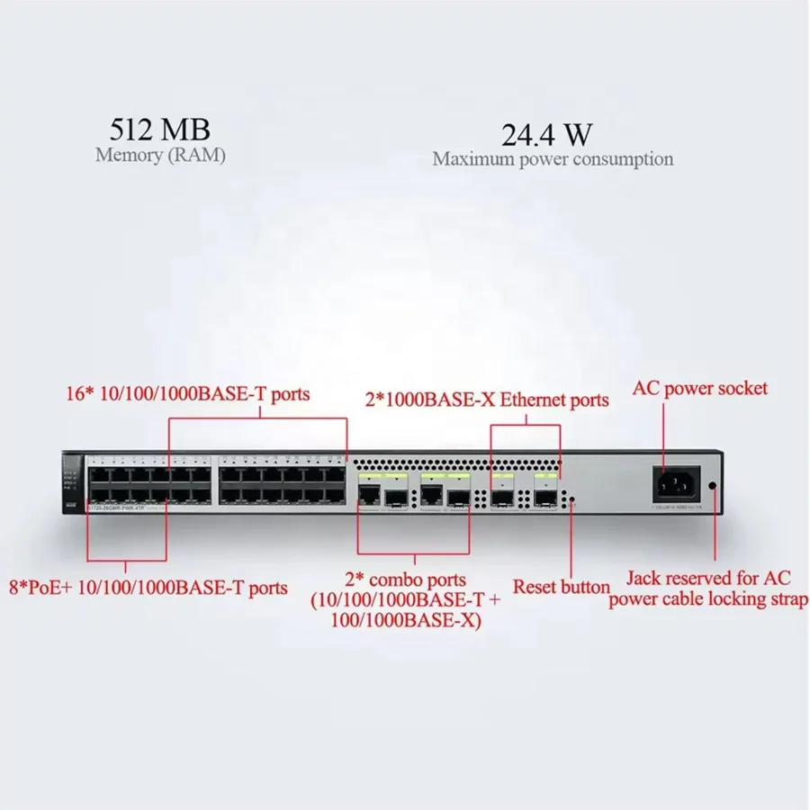 24 منفذ إيثرنت Poe Switch S1720-28GWR-PWR-4TP Enterprise محول مُدار عبر الويب متوفر في المخزون
